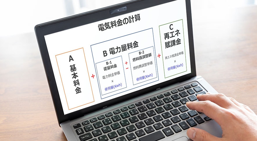 おすすめの電力プランの選び方