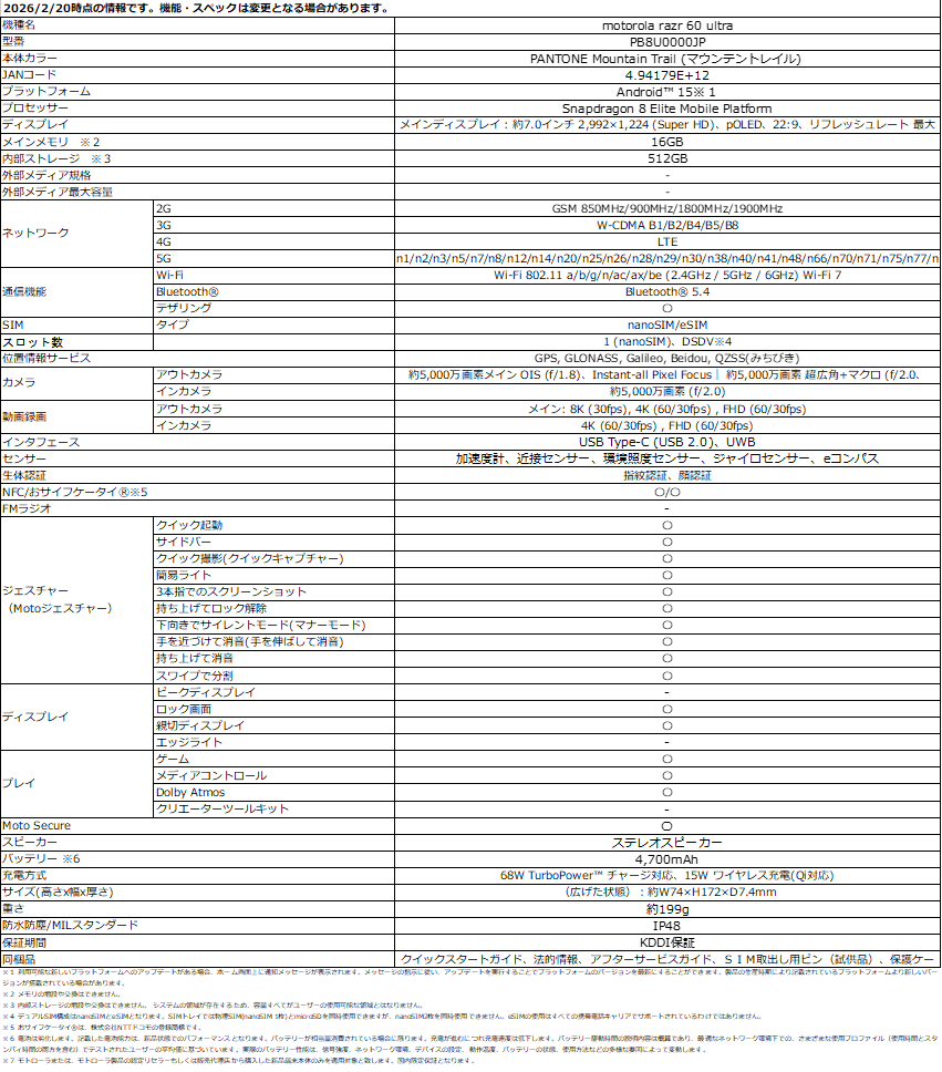 motorola razr 60 ultra techspec