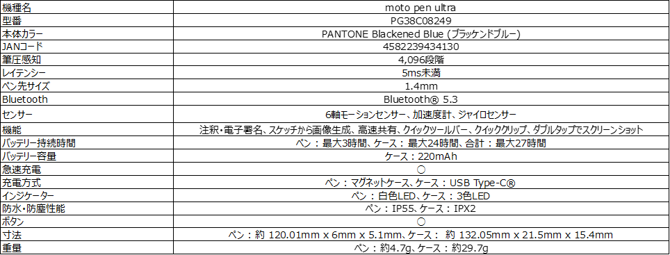 主要スペック:moto pen ultra