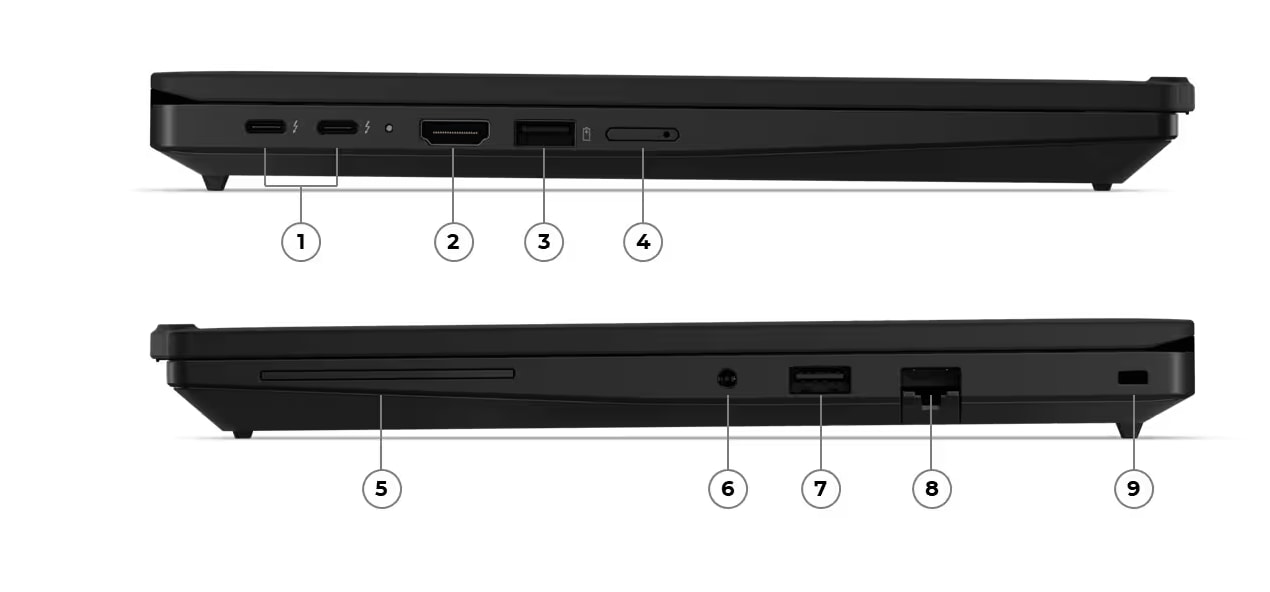 Ports and slots
