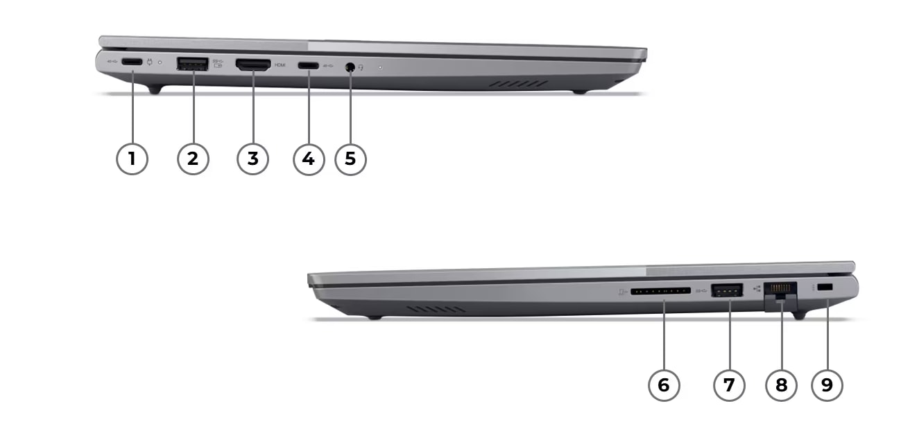 ThinkBook 14 Gen 9 AMD ports and slots