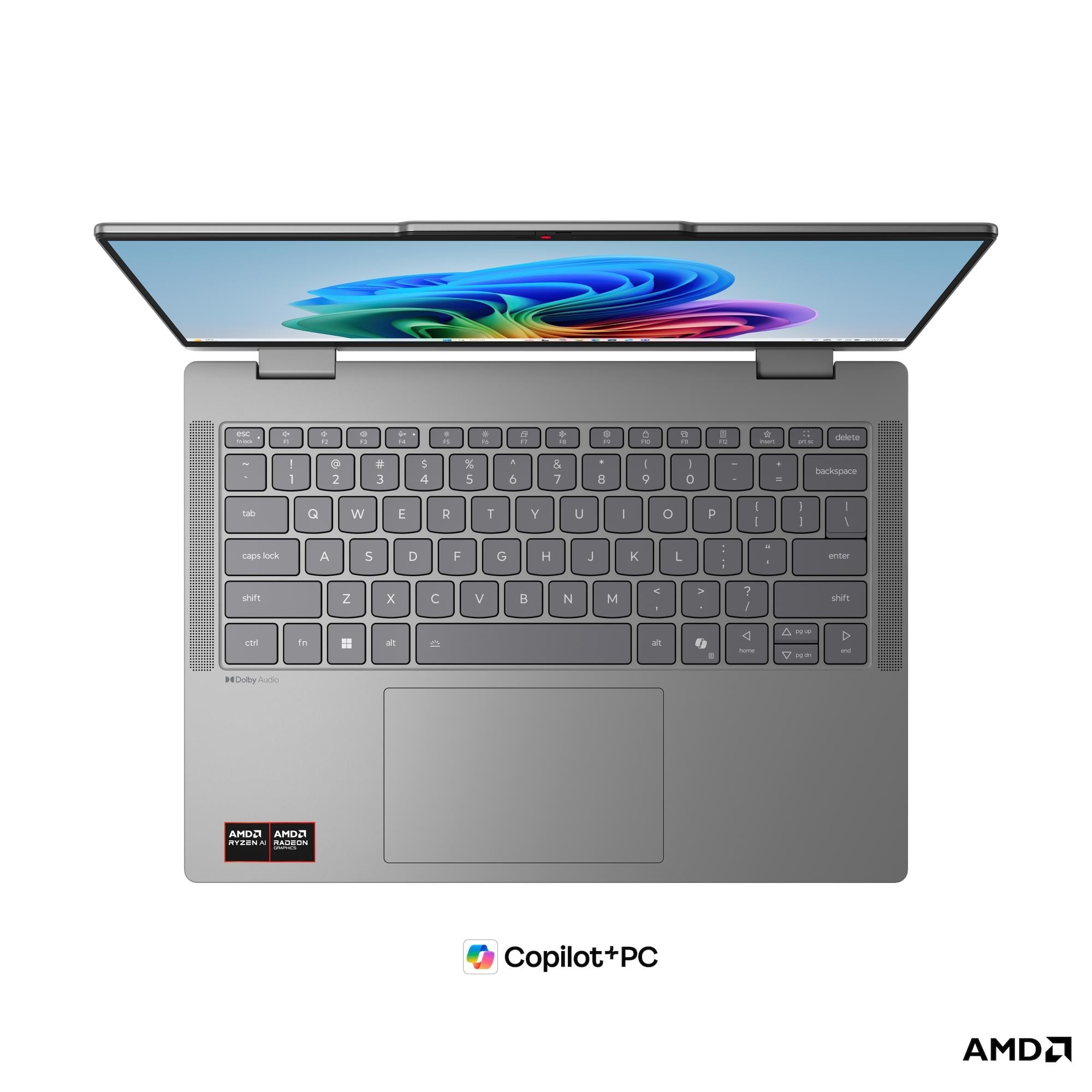 IdeaPad 5a 2-in-1 (14 IdeaPad 5a 2-in-1 (14