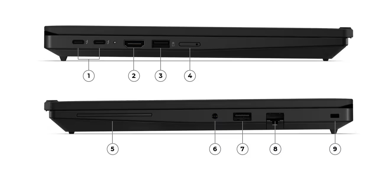 ThinkPad T14 Gen 7 Intel ports and slots