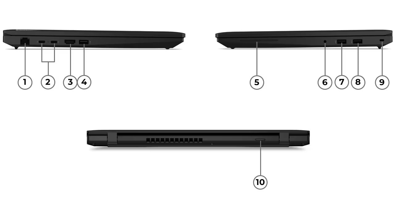 Ports and slots